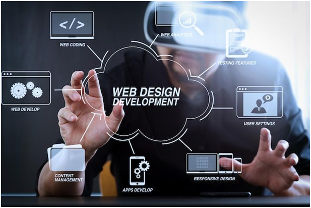 Web design in website development
